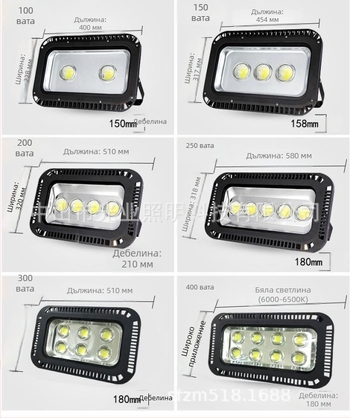 Външен LED прожектор със леща, квадратна форма, 100W–200W
