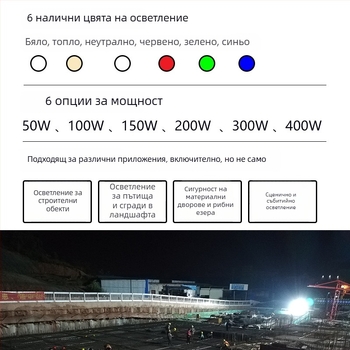 LED прожектор за външно осветление, водоустойчив, индустриално приложение, двор и работилница, висока мощност