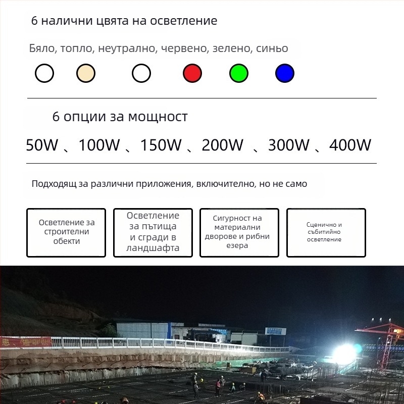 LED прожектор за външно осветление, водоустойчив, индустриално приложение, двор и работилница, висока мощност