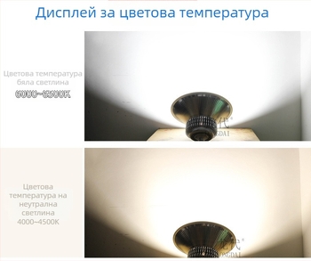 LED индустриална таванна лампа за фабрики, работилници и складове – 100W/150W/200W