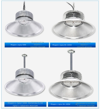 LED индустриална таванна лампа за фабрики, работилници и складове – 100W/150W/200W