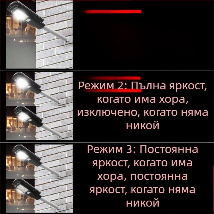 Слънчева стенна лампа за дома и външно осветление на градината, интегрирана високопроизводителна LED улична лампа на висок стълб, IP67, 60 LED, 450 lm, алуминиева сплав