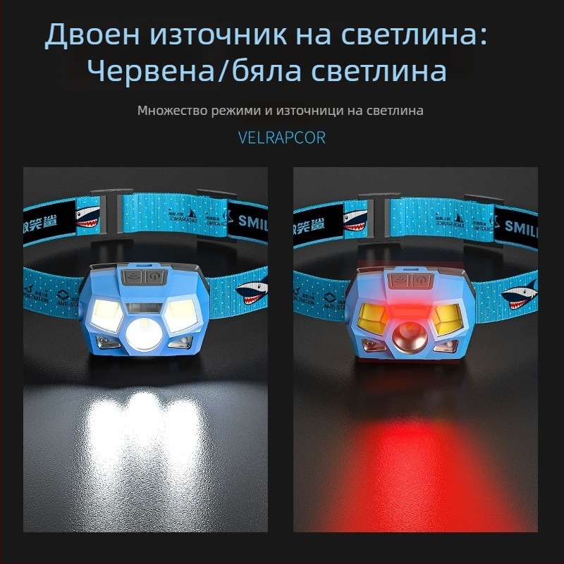 Smiling Shark мини презареждаща челна лампа с дълъг живот на батерията, лека и подходяща за инспекции и ежедневна употреба