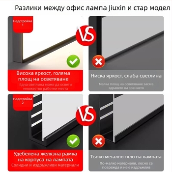 LED таванно осветление лента, правоъгълна форма, ултраярка, повърхностно монтирано, за офис, класна стая и слънчева стая, плоска панелна светлина