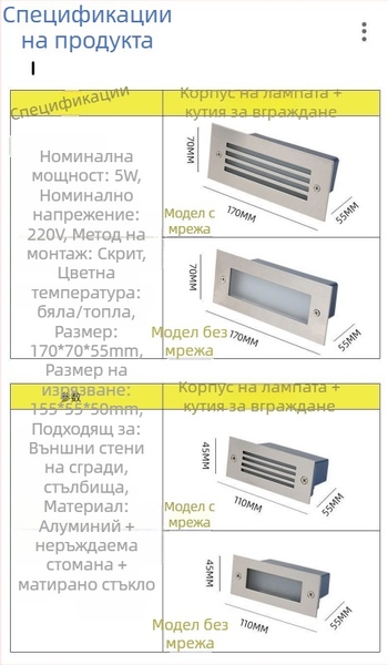 Външна водоустойчива LED лампа за стена и ъгъл за коридори и стълбища – супер ярка