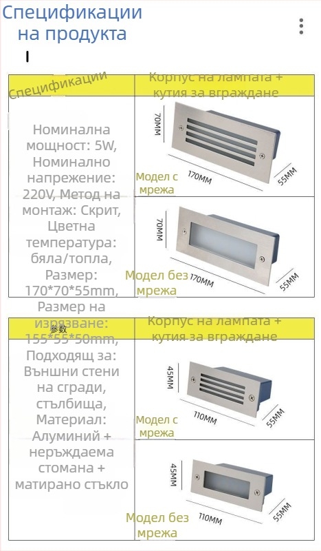 Външна водоустойчива LED лампа за стена и ъгъл за коридори и стълбища – супер ярка