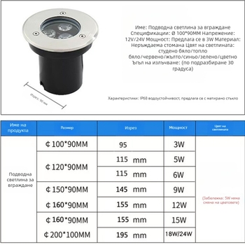 Подводна LED светлина за басейн и аквариум, вградена, неръждаема стомана, IP68, 12–24V, 18 LED, 3000K топло бяло, 30° лъч