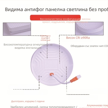 LED панел без рамка, повърхностно монтиран downlight за таван — кръгъл или квадратен