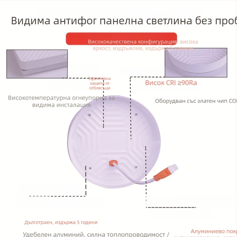 LED панел без рамка, повърхностно монтиран downlight за таван — кръгъл или квадратен