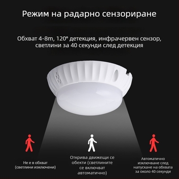 LED таванно осветление с радарен сензор за движение и управление със звук и светлина, полусферичен дифузьор