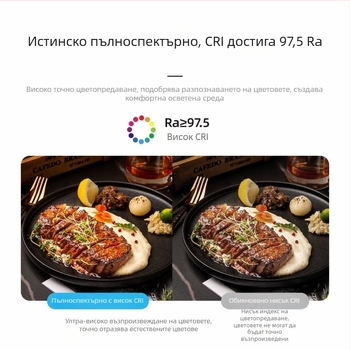 LED PAR38 растителна лампа с пълен спектър и защита на очите, 30W, E27, CRI 98, 3000K/4000K/5800K