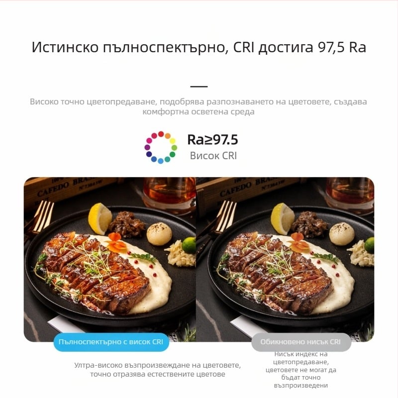 LED PAR38 растителна лампа с пълен спектър и защита на очите, 30W, E27, CRI 98, 3000K/4000K/5800K