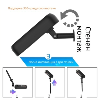 Слънчево захранвани LED прожектори за външни площи: тревни площи, двор и градина, осветяване на дървета и ландшафта на парка