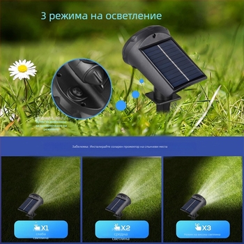 Соларни градински прожектори за открито – LED водоустойчиви светлини за тревни площи и дървета