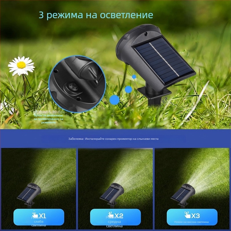 Соларни градински прожектори за открито – LED водоустойчиви светлини за тревни площи и дървета