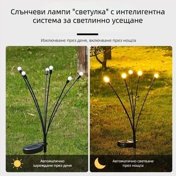 Слънчева външна LED светлина с ефект метеорен дъжд, планетообразна форма, градина и двор – декоративно осветление, IP65, база E14, 1000 лумена, 50 000 часа живот