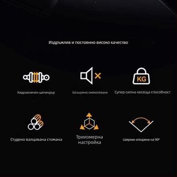 JoyLink 90° панта за гардероб и шкаф с хидравлично демпфиране и тихо завъртане за врати с прав ъгъл