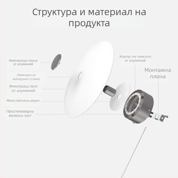 LED стенна лампа за спалня – луксозна стенна лампа, нощна лампа за спалня, креативна висяща лампа с издърпваща дръжка, модерен минималистичен дизайн