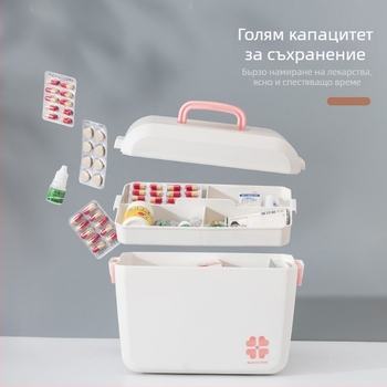 Пластмасова кутия за домашно съхранение на медицински изделия, козметика и маникюрни принадлежности