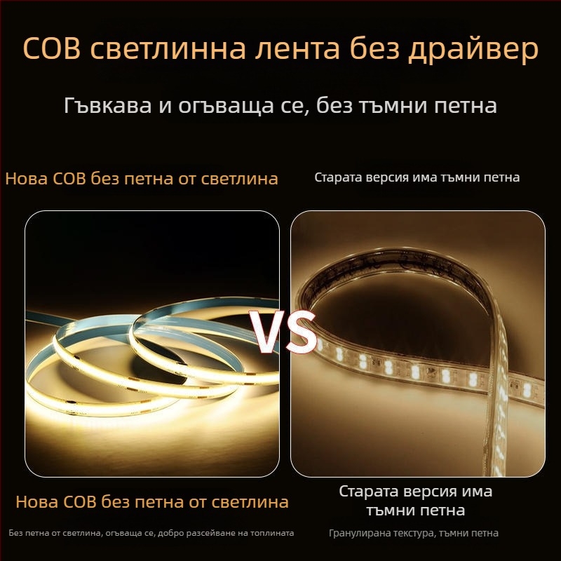 COB LED лента 220V, без драйвера, самозалепваща линеарна светлина за таван и стена, ултра ярка