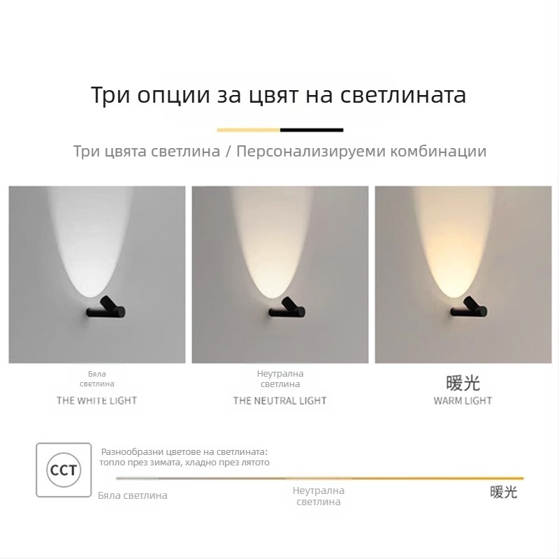 Модерна минималистична стенна лампа за стълбище, светлина за стъпки и LED декорация за стена