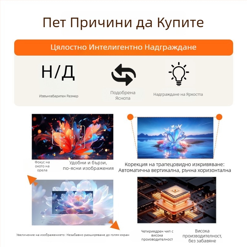 1080p преносим домашен прожектор с дублиране на екрана 5G