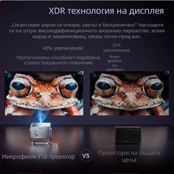 Micro Shadow Y18 - механичен гимбал проектор, AI гласово управление, 1080p Full HD, домашна употреба, голям екран