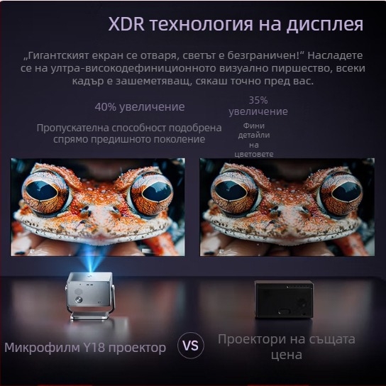 Micro Shadow Y18 - механичен гимбал проектор, AI гласово управление, 1080p Full HD, домашна употреба, голям екран