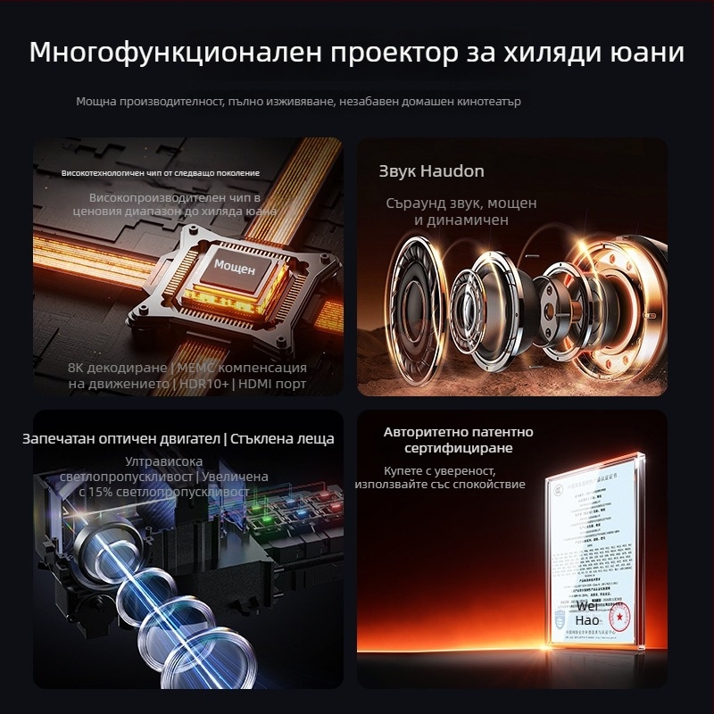 Skyworth Xiaopai 2026 нов модел смарт проектор за директна прожекция върху бяла стена в спалнята, мобилно dублиране на екрана, висока яркост, ултра HD