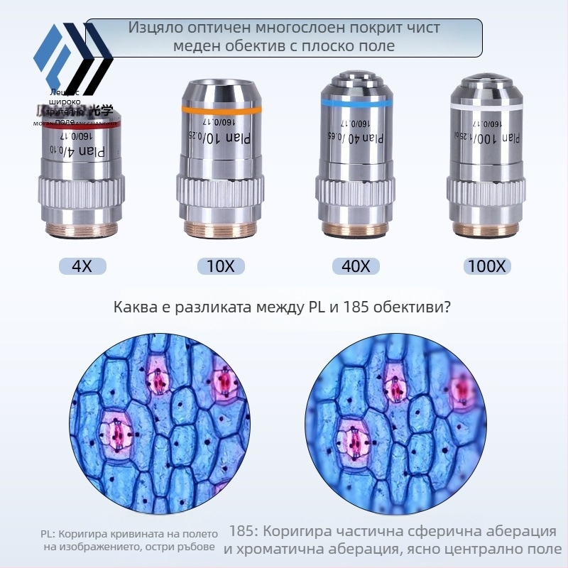 Оптичен микроскоп с 185-ахроматични медни обективи, 4x, 10x, 40x, 100x