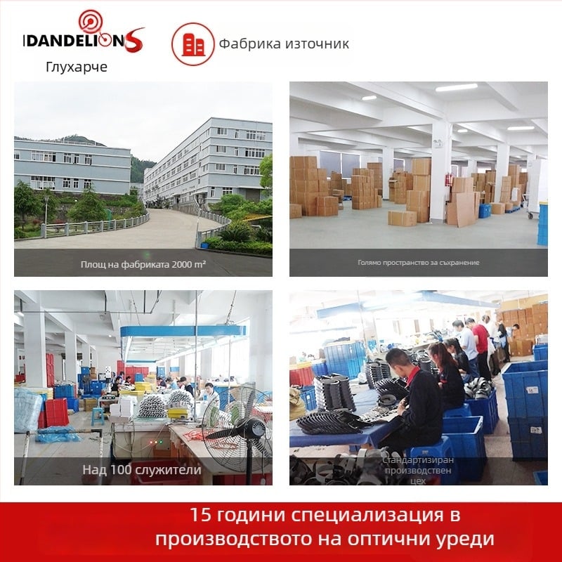Портативна LED правоъгълна сгъваема издърпваща лупа за идентифициране на бижута, културни реликви и антични предмети 94535