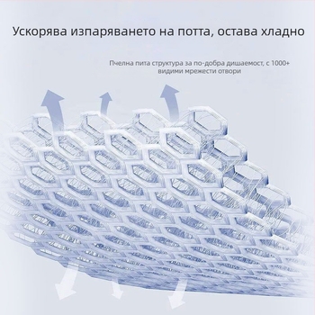 Спортна киткова лента със защита на сухожилието за китката, лека гривна за фитнес