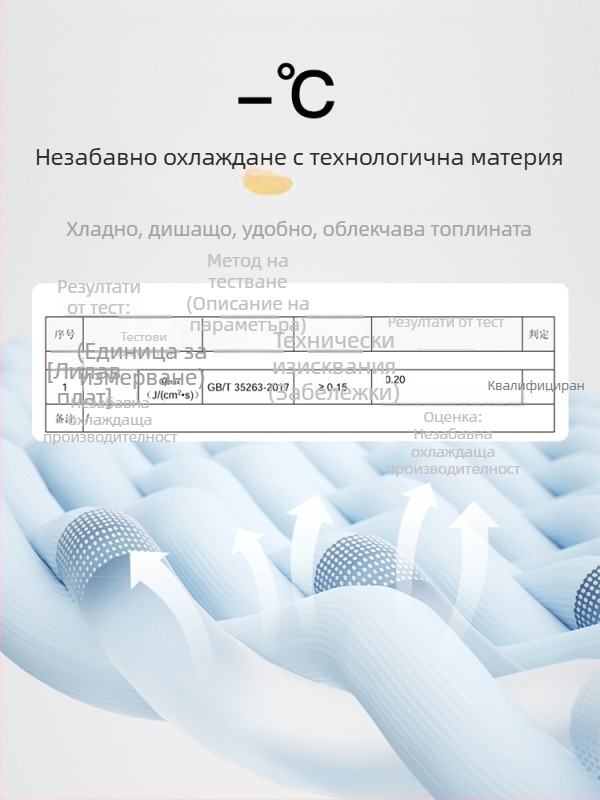 Спортна лента за китката за жени и мъже – towel-style, абсорбираща потта, бързосъхнеща, Ice Silk охлаждаща и дишаща, за бягане, фитнес и тренировки