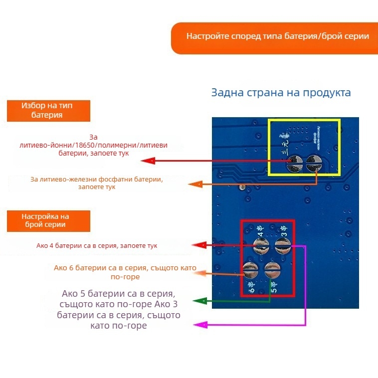 100W мобилен модул за захранване с двупосочно бързо зареждане – DIY платка за дънна платка PD3.0/QC протокол