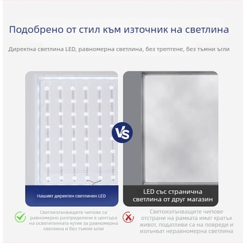 Интегриран таванен LED панел 600x600, 60x60 см, 28 диода, IP44, железен корпус, 220V, 3000/4000/6000K, 60W