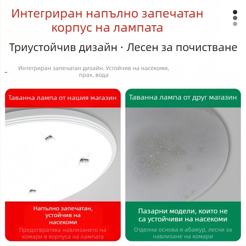 LED таванна лампа, пълно запечатана, ултра тънка, модерен минималистичен стил, за спалня, балкон и баня, защита за очите, кръгла основна светлина
