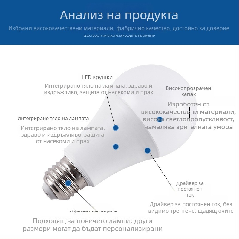LED крушка с пластмасово покритие от алуминий, база E27 или B22, енергоспестяваща, форма A60