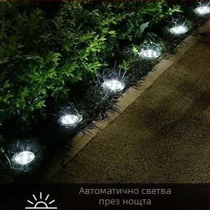 LED подземно осветление за настилка с плочи, инженерно качество, за външни площади и тротоари, соларно и водоустойчиво