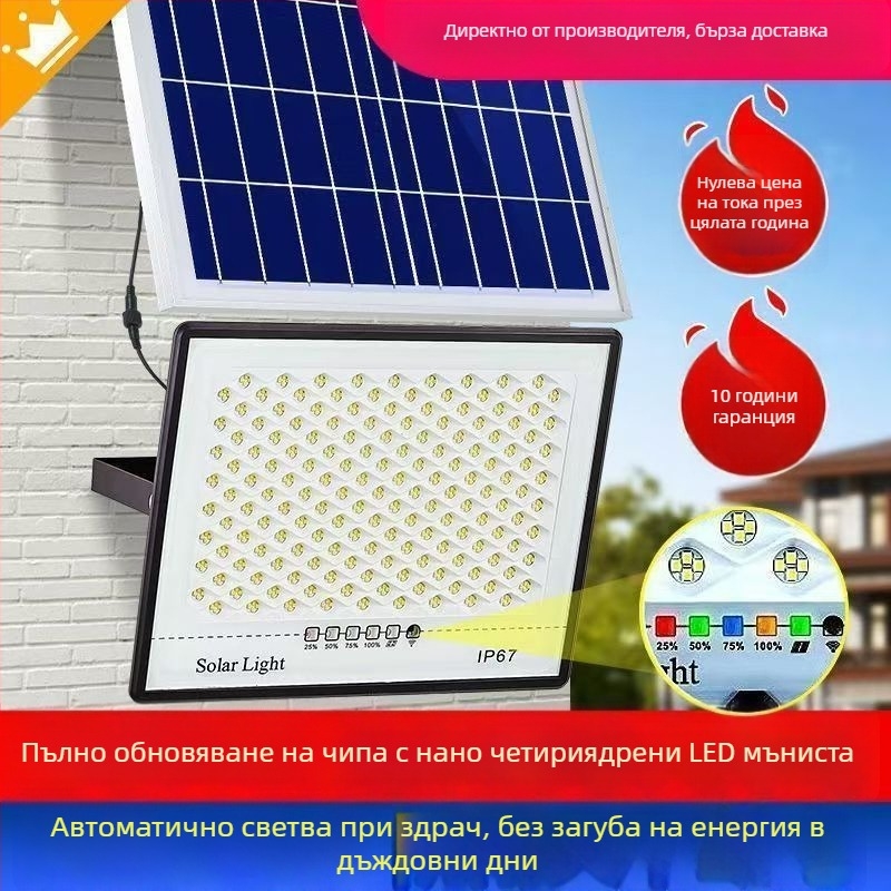 Соларна външна лампа за двор и улично осветление, мощности: 300W, 3000W, 5000W, 10000W; IP65; 36V; SMD2835
