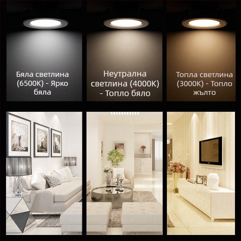 LED вградена таванна светлина, downlight, 5W трицветна димерна светлина за дневна и коридор, Cat-Eye прожектор
