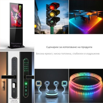 F8mm LED мънини с форма на соломен шапка, inline 0.5W, бял LED