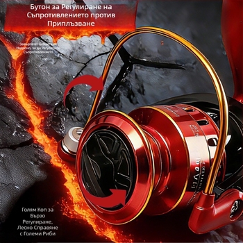 Изцяло метален спининг макара за риболов, модел Fire Lizard примамка, дълги хвърляния, дълбоко море, устойчива на солена вода