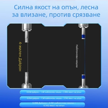 Dyneema лидер линия за риболов, изключително фина и мека, устойчива на износване, с висока опънна якост