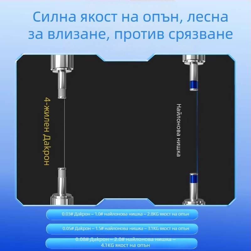 Dyneema лидер линия за риболов, изключително фина и мека, устойчива на износване, с висока опънна якост