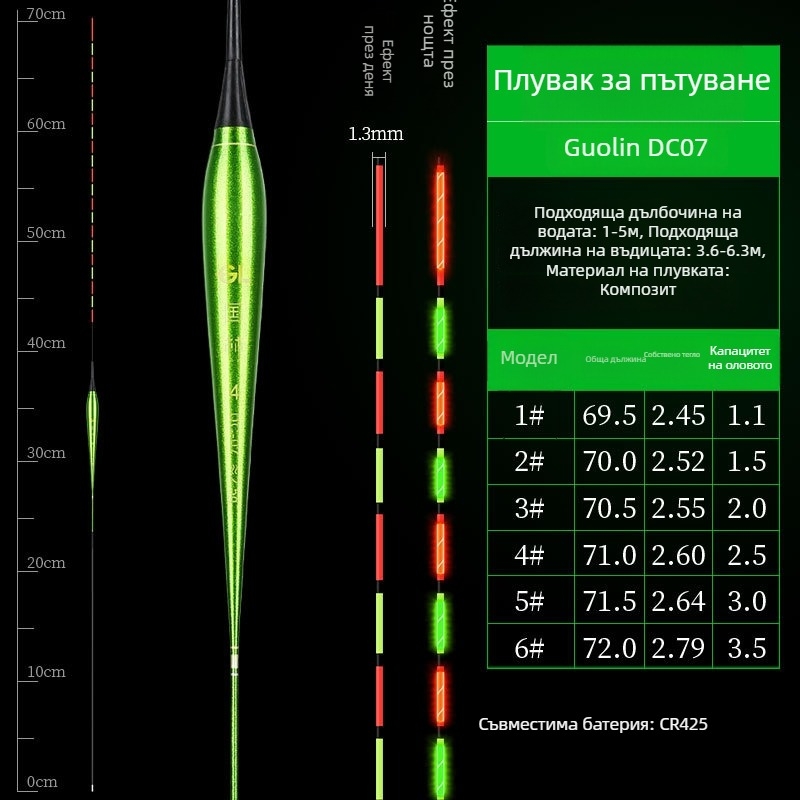 Дълъг дълбоководен светещ плавач за риболов — дневно и нощно използване, удължен твърд край