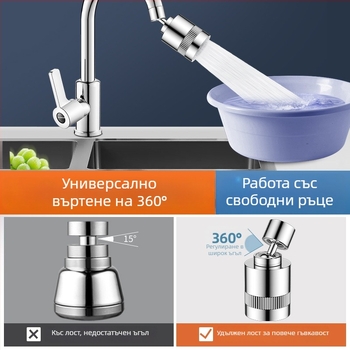 Разширител за кран с въртяща се кухненска лейка, аератор с три скорости и филтър за повишаване на налягането