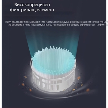 K10 Pro безжична прахосмукачка: комплект филтри — миеща се филтърна мрежа, филтърна вата и филтър елемент