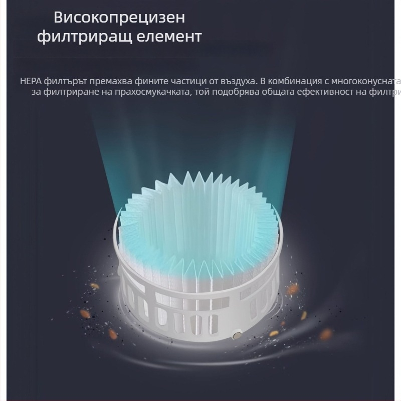 K10 Pro безжична прахосмукачка: комплект филтри — миеща се филтърна мрежа, филтърна вата и филтър елемент