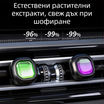 Автомобилен клип за ароматерапия и дезодориращ аромат – нов модел 2026, обем 5–10 ml, цитрусово-океански и флорални аромати