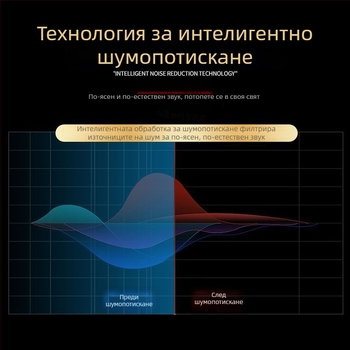 3,5-инчов автомобилен касетен конвертор за MP3 музика, стерео рекордер с интелигентно шумоподаване